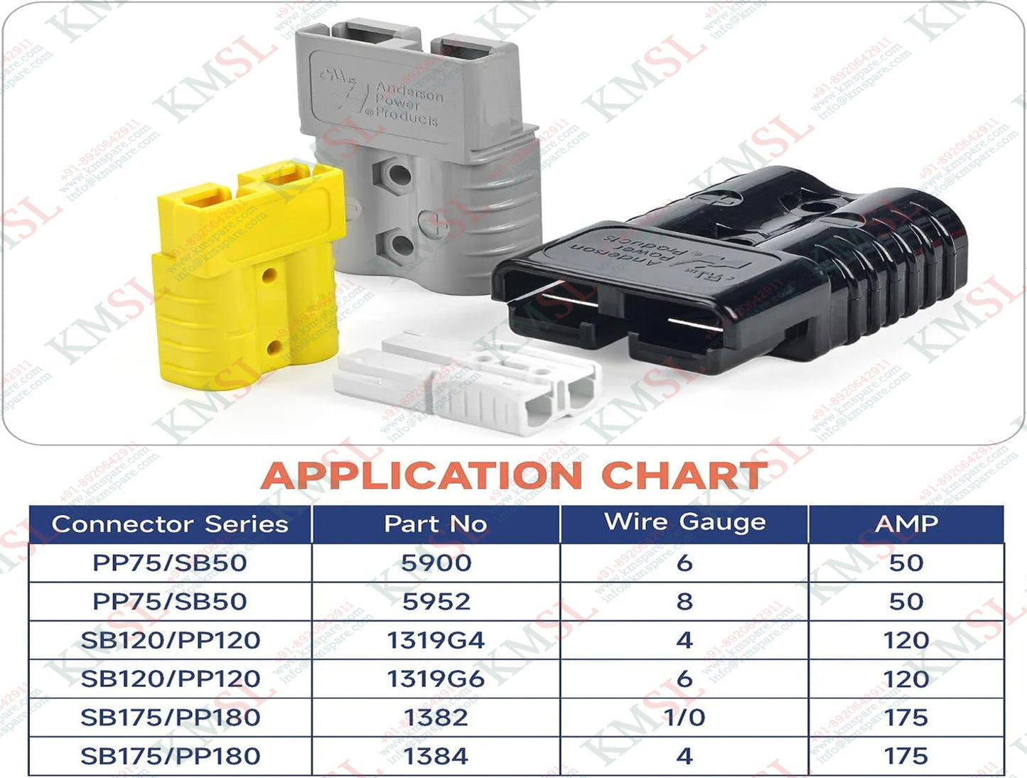 Connector Set, SB7257 IFM